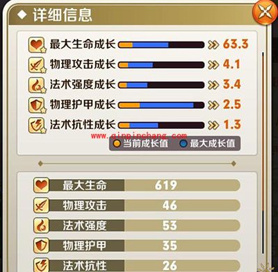 天天传奇攻略：服部拌蒜英雄解析