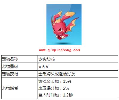 天天酷跑三星宠物合辑