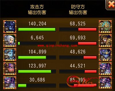 刀塔传奇攻略：幽鬼普通竞技场进攻队解析