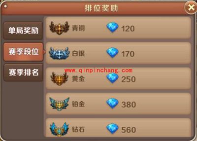 dnw魔龙与勇士排位赛取胜攻略