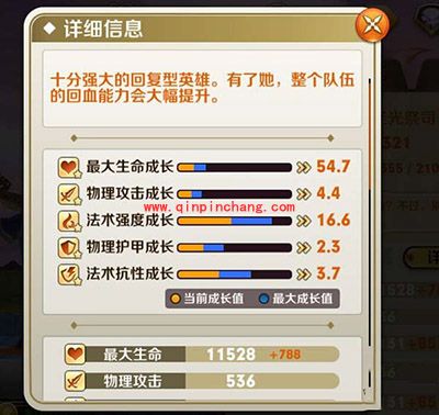 天天传奇攻略：圣光祭司怎么样