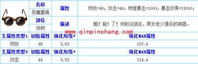 天天传奇恶魔墨镜属性详解