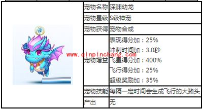 天天酷跑S级神宠深渊幼龙攻略