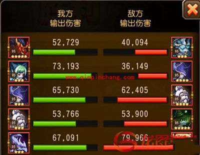 刀塔传奇手游小强竞技场实战能力解析