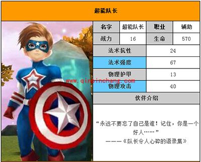 天天传奇攻略：超能队长介绍