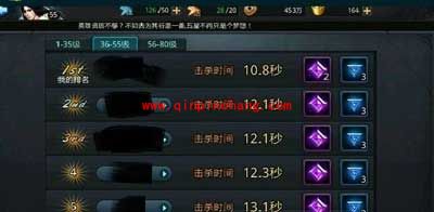 乱斗西游2 1-50级最强阵容怎么搭配