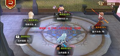 天天传奇竞技场阵容推荐