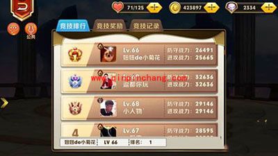 天天传奇攻略：最强英雄盘点