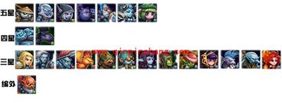 刀塔传奇预言之池英雄培养攻略