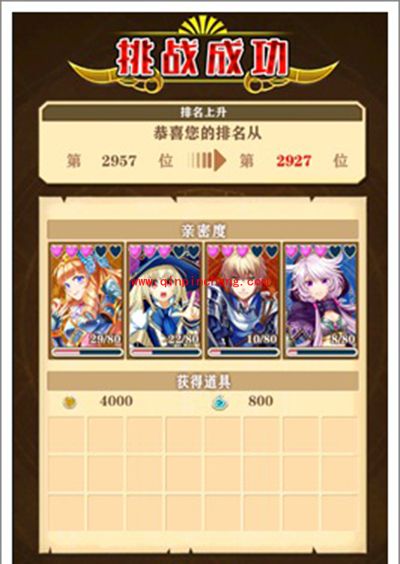 白猫计划竞技场系统解读