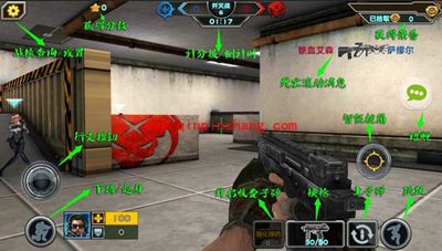 全民枪战新手玩家必看的基本操作方法！