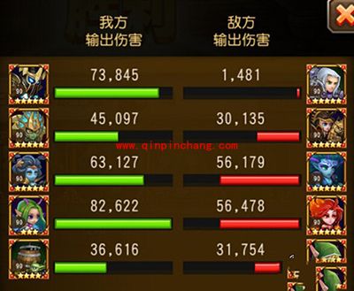 刀塔传奇4月魂匣仙女龙诸王争霸全面解析