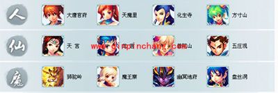 神武什么职业最吃香?12门派各职业详解