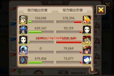 我叫MT2水晶之牙实战数据分享