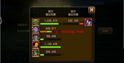 刀塔传奇手游无畏骑士300W伤害小鱼人阵容搭配