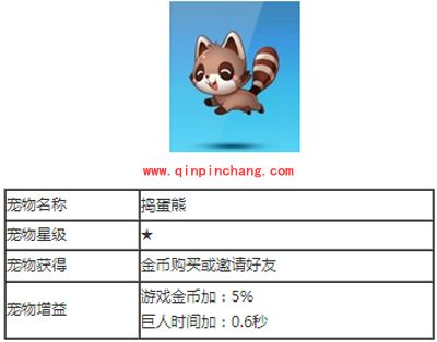天天酷跑宠物图解之捣蛋熊