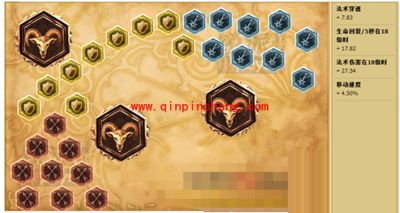 英雄联盟lolS5吸血鬼天赋符文加点图