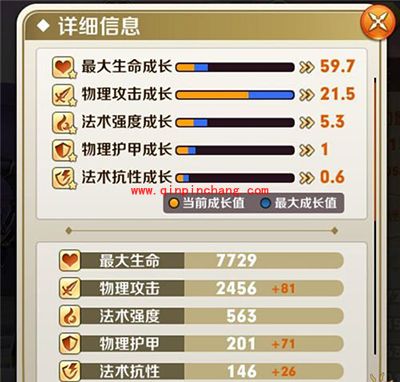 天天传奇攻略:超高爆发游侠幻影猎手详解