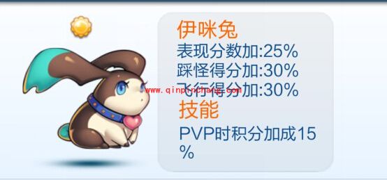 天天酷跑太阳级宠物：伊咪兔与蒙面小强对决