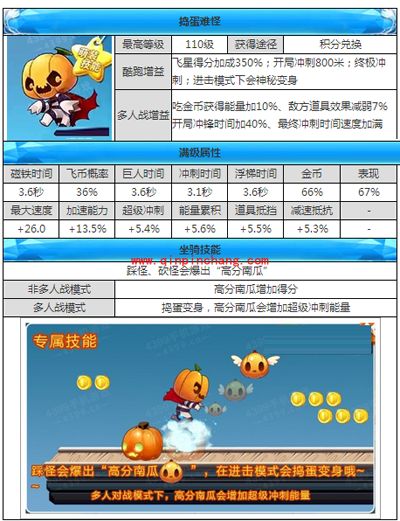 天天酷跑新坐骑捣蛋南瓜