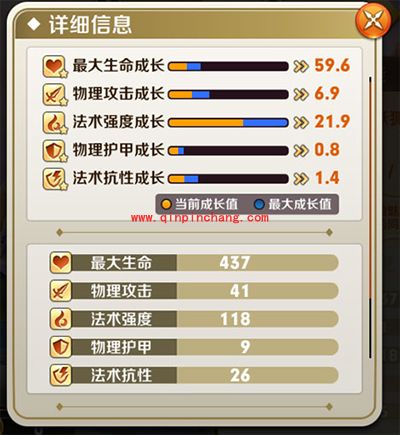 天天传奇攻略：妖狐妲己炼金分析