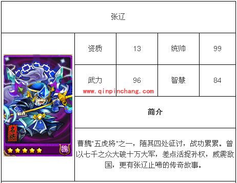 放开那三国魏国良家张辽全解析