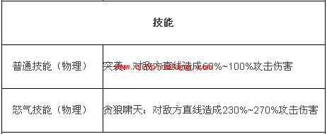 放开那三国魏国良家张辽全解析
