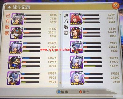 天天传奇莫莫自爆流玩法分析