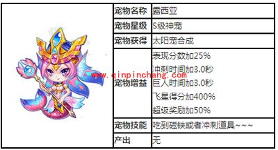 天天酷跑S级神宠露西亚图文攻略