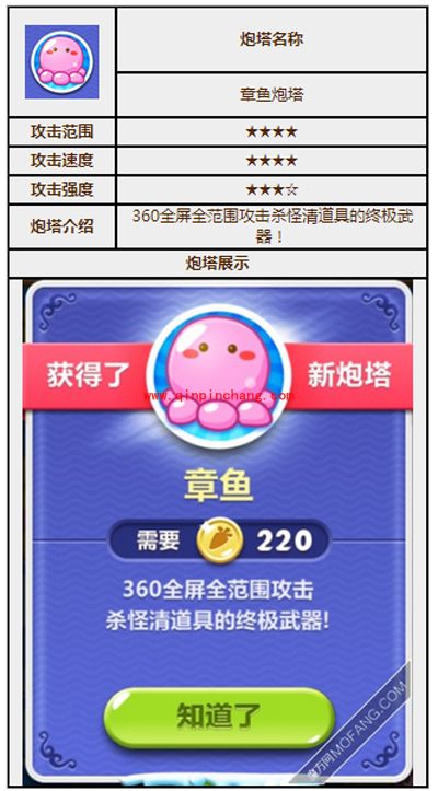 保卫萝卜2炮塔图鉴之章鱼炮塔