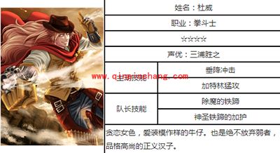 白猫计划杜威属性分析