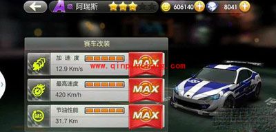 天天飞车小知识分享:最好a车排行榜