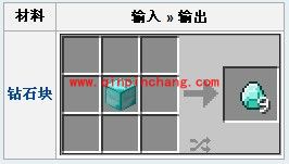 我的世界钻石在哪？有什么用途？