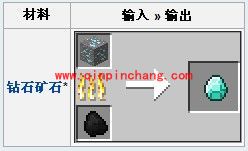 我的世界钻石在哪？有什么用途？