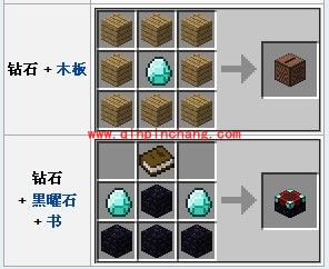 我的世界钻石在哪？有什么用途？