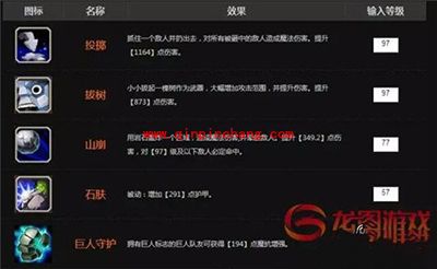 刀塔传奇攻略：军团克星小小解析