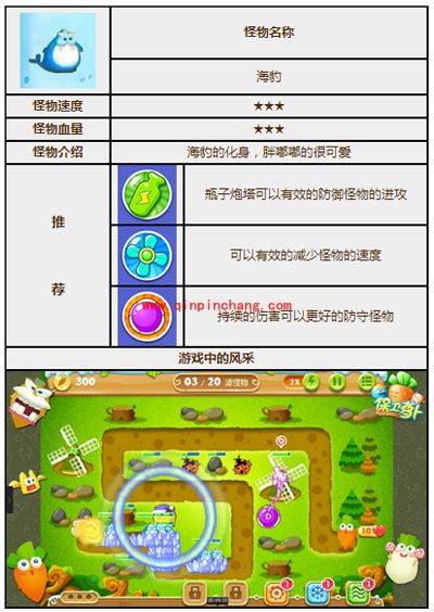 保卫萝卜2怪物图鉴之海豹