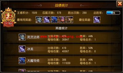 刀塔传奇手游诸王争霸S5王者MAX玩家选英雄攻略