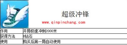天天酷跑新道具:超级冲锋开局极速冲刺2000米