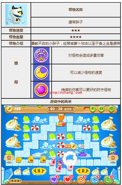 保卫萝卜2绷带胖子怪物图鉴