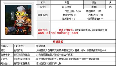 全民闯天下黄盖属性技能介绍