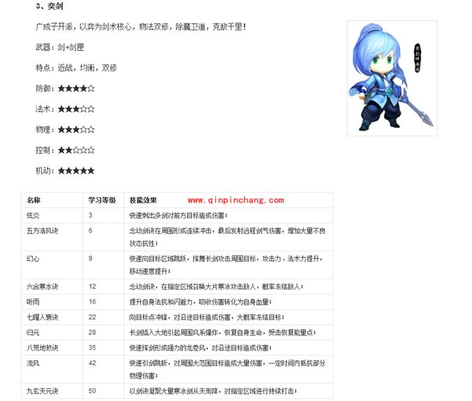 天下HD四大职业及技能详解