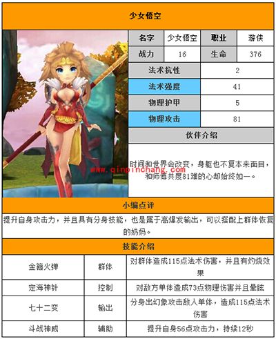 天天传奇攻略:少女悟空详解