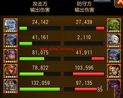 刀塔传奇觉醒亚龙竞技场物理队称霸攻略