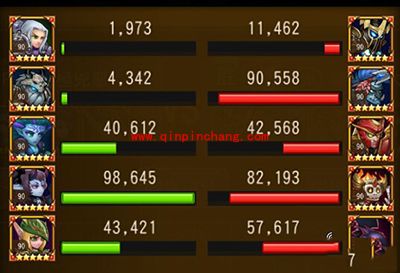 刀塔传奇觉醒亚龙竞技场物理队称霸攻略