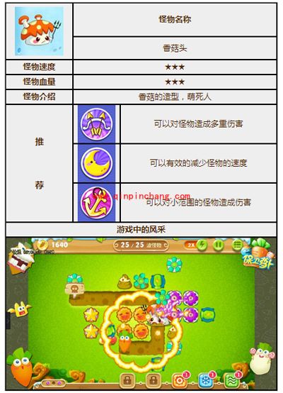 保卫萝卜2怪物攻略之香菇头