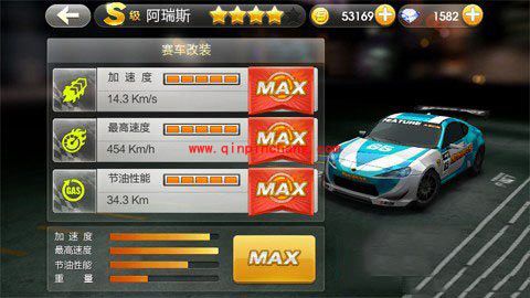 天天飞车阿瑞斯升S所需资源及属性介绍