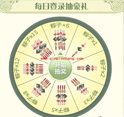 奇迹暖暖端午香罗粽怎么获得