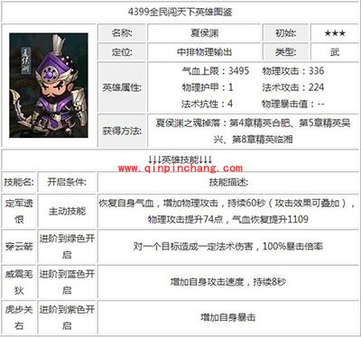 全民闯天下夏侯渊属性技能介绍
