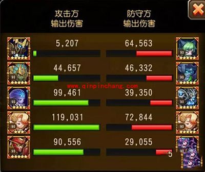 刀塔传奇现版本法系应该从何崛起